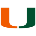 Miami Hurricanes logo
