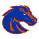 Boise State Broncos logo